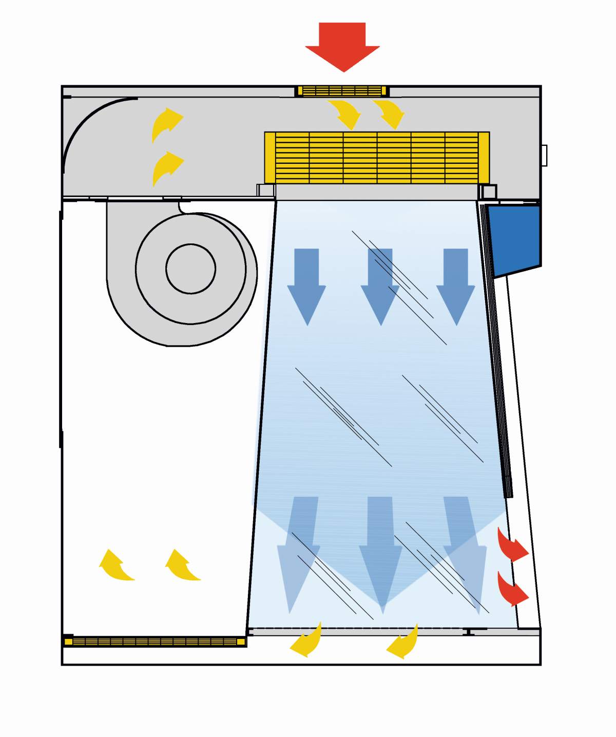 Flux périphérique indirect pour piscine intérieure - LeDUX Lumière